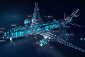 Future Aerospace Systems & Technologies: Innovation Now! Safem Fabrication - Precision Engineering & Custom Manufacturing Solutions Future Aerospace Systems & Technologies: Innovation Now! | Safem Fabrication - Precision Engineering & Custom Manufacturing Solutions