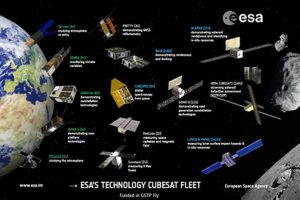 Exploring Advances in Aerospace Technology's Future Safem Fabrication - Precision Engineering & Custom Manufacturing Solutions Exploring Advances in Aerospace Technology's Future | Safem Fabrication - Precision Engineering & Custom Manufacturing Solutions