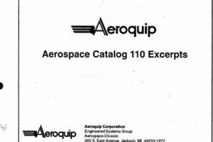 Aeroquip Aerospace: Fluid Solutions | Parts & Innovation Safem Fabrication - Precision Engineering & Custom Manufacturing Solutions Aeroquip Aerospace: Fluid Solutions | Parts & Innovation | Safem Fabrication - Precision Engineering & Custom Manufacturing Solutions