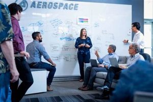 Aerospace's D8: Efficiency Beyond Flight Safem Fabrication - Precision Engineering & Custom Manufacturing Solutions Aerospace's D8: Efficiency Beyond Flight | Safem Fabrication - Precision Engineering & Custom Manufacturing Solutions