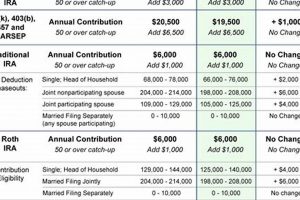 Maximize Your Aerospace Corporation Retirement Benefits Today! Safem Fabrication - Precision Engineering & Custom Manufacturing Solutions Maximize Your Aerospace Corporation Retirement Benefits Today! | Safem Fabrication - Precision Engineering & Custom Manufacturing Solutions