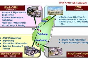 Aerospace Industrial Development Corporation Aidc Taiwan Safem Fabrication - Precision Engineering & Custom Manufacturing Solutions Aerospace Industrial Development Corporation Aidc Taiwan | Safem Fabrication - Precision Engineering & Custom Manufacturing Solutions