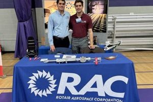 Rotair Aerospace Corporation: Powering Flight Forward Safem Fabrication - Precision Engineering & Custom Manufacturing Solutions Rotair Aerospace Corporation: Powering Flight Forward | Safem Fabrication - Precision Engineering & Custom Manufacturing Solutions