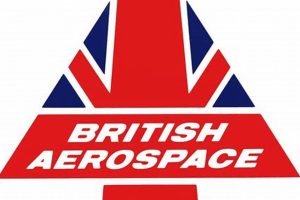 Legacy of British Aerospace Corporation: A UK Giant Safem Fabrication - Precision Engineering & Custom Manufacturing Solutions Legacy of British Aerospace Corporation: A UK Giant | Safem Fabrication - Precision Engineering & Custom Manufacturing Solutions