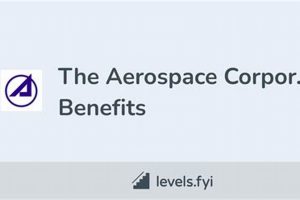 Understanding Aerospace Corporation Benefits: Key Perks + Safem Fabrication - Precision Engineering & Custom Manufacturing Solutions Understanding Aerospace Corporation Benefits: Key Perks + | Safem Fabrication - Precision Engineering & Custom Manufacturing Solutions
