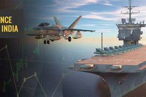 Investing in Aerospace Stocks India: A Guide Safem Fabrication - Precision Engineering & Custom Manufacturing Solutions Investing in Aerospace Stocks India: A Guide | Safem Fabrication - Precision Engineering & Custom Manufacturing Solutions
