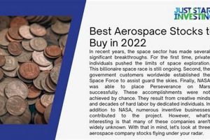 Top Aerospace Stocks to Buy Now: Invest in the Skies! Safem Fabrication - Precision Engineering & Custom Manufacturing Solutions Top Aerospace Stocks to Buy Now: Invest in the Skies! | Safem Fabrication - Precision Engineering & Custom Manufacturing Solutions