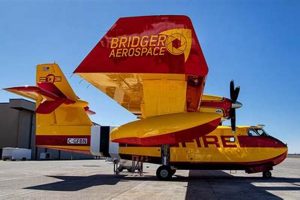 Buy or Sell? Bridger Aerospace Stock: What To Know Safem Fabrication - Precision Engineering & Custom Manufacturing Solutions Buy or Sell? Bridger Aerospace Stock: What To Know | Safem Fabrication - Precision Engineering & Custom Manufacturing Solutions