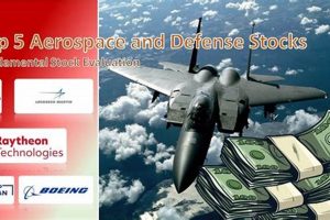Investing in Aerospace Stocks: Your Flight to Profit Safem Fabrication - Precision Engineering & Custom Manufacturing Solutions Investing in Aerospace Stocks: Your Flight to Profit | Safem Fabrication - Precision Engineering & Custom Manufacturing Solutions