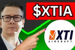 XTI Aerospace Stock Forecast: What's Next in '24? Safem Fabrication - Precision Engineering & Custom Manufacturing Solutions XTI Aerospace Stock Forecast: What's Next in '24? | Safem Fabrication - Precision Engineering & Custom Manufacturing Solutions
