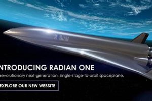 Is Radian Aerospace Stock A Buy? + [YEAR] Guide | Safem Fabrication - Precision Engineering & Custom Manufacturing Solutions