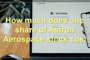 Decoding: Astron Aerospace Stock Symbol (ASTC?) & Info Safem Fabrication - Precision Engineering & Custom Manufacturing Solutions Decoding: Astron Aerospace Stock Symbol (ASTC?) & Info | Safem Fabrication - Precision Engineering & Custom Manufacturing Solutions