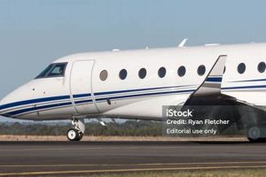 Investing in Gulfstream Aerospace Stock: Guide & Analysis Safem Fabrication - Precision Engineering & Custom Manufacturing Solutions Investing in Gulfstream Aerospace Stock: Guide & Analysis | Safem Fabrication - Precision Engineering & Custom Manufacturing Solutions