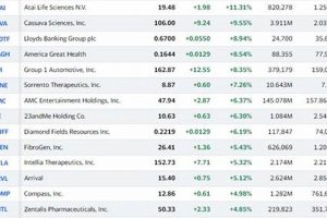 Best Aerospace Stocks to Invest In Now: Guide & Tips Safem Fabrication - Precision Engineering & Custom Manufacturing Solutions Best Aerospace Stocks to Invest In Now: Guide & Tips | Safem Fabrication - Precision Engineering & Custom Manufacturing Solutions