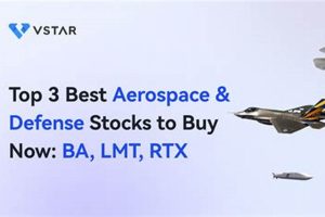 Top Aerospace and Defense Stocks: 2024's Best Buys Safem Fabrication - Precision Engineering & Custom Manufacturing Solutions Top Aerospace and Defense Stocks: 2024's Best Buys | Safem Fabrication - Precision Engineering & Custom Manufacturing Solutions