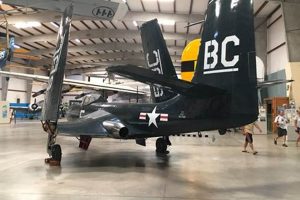 Visit the Best: Aerospace Museum Colorado Springs Guide Safem Fabrication - Precision Engineering & Custom Manufacturing Solutions Visit the Best: Aerospace Museum Colorado Springs Guide | Safem Fabrication - Precision Engineering & Custom Manufacturing Solutions