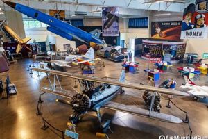Explore: Aerospace Museum of California Photos & More Safem Fabrication - Precision Engineering & Custom Manufacturing Solutions Explore: Aerospace Museum of California Photos & More | Safem Fabrication - Precision Engineering & Custom Manufacturing Solutions