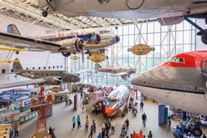 Visit The National Aerospace Museum: A Space History Guide Safem Fabrication - Precision Engineering & Custom Manufacturing Solutions Visit The National Aerospace Museum: A Space History Guide | Safem Fabrication - Precision Engineering & Custom Manufacturing Solutions