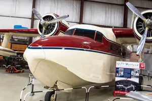 Visit the Air Zoo: Aerospace Fun in Portage, MI Safem Fabrication - Precision Engineering & Custom Manufacturing Solutions Visit the Air Zoo: Aerospace Fun in Portage, MI | Safem Fabrication - Precision Engineering & Custom Manufacturing Solutions