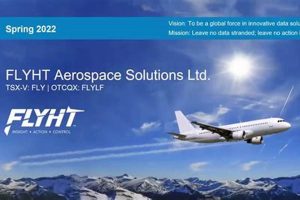 Flyht Aerospace Solutions: Future-Proof Flight Data Safem Fabrication - Precision Engineering & Custom Manufacturing Solutions Flyht Aerospace Solutions: Future-Proof Flight Data | Safem Fabrication - Precision Engineering & Custom Manufacturing Solutions