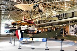 Explore the Cincinnati Aerospace Museum: A Flight Through Time Safem Fabrication - Precision Engineering & Custom Manufacturing Solutions Explore the Cincinnati Aerospace Museum: A Flight Through Time | Safem Fabrication - Precision Engineering & Custom Manufacturing Solutions