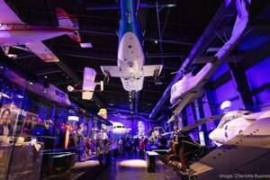 Explore Charlotte Aerospace Museum: History & More! Safem Fabrication - Precision Engineering & Custom Manufacturing Solutions Explore Charlotte Aerospace Museum: History & More! | Safem Fabrication - Precision Engineering & Custom Manufacturing Solutions