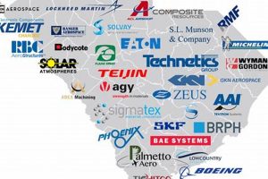 Florida Aerospace Manufacturing: Companies & Growth Hub Safem Fabrication - Precision Engineering & Custom Manufacturing Solutions Florida Aerospace Manufacturing: Companies & Growth Hub | Safem Fabrication - Precision Engineering & Custom Manufacturing Solutions