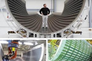 Advanced Aerospace Composite Manufacturing Guide Safem Fabrication - Precision Engineering & Custom Manufacturing Solutions Advanced Aerospace Composite Manufacturing Guide | Safem Fabrication - Precision Engineering & Custom Manufacturing Solutions