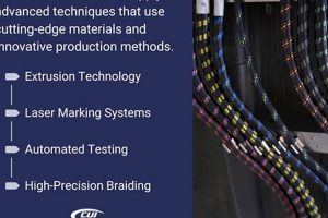 Leading Aerospace Wire Manufacturer | Custom Solutions Safem Fabrication - Precision Engineering & Custom Manufacturing Solutions Leading Aerospace Wire Manufacturer | Custom Solutions | Safem Fabrication - Precision Engineering & Custom Manufacturing Solutions