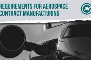 Your Guide to Aerospace Contract Manufacturing Today Safem Fabrication - Precision Engineering & Custom Manufacturing Solutions Your Guide to Aerospace Contract Manufacturing Today | Safem Fabrication - Precision Engineering & Custom Manufacturing Solutions