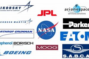 Top Connecticut Aerospace Manufacturers: A Guide Safem Fabrication - Precision Engineering & Custom Manufacturing Solutions Top Connecticut Aerospace Manufacturers: A Guide | Safem Fabrication - Precision Engineering & Custom Manufacturing Solutions