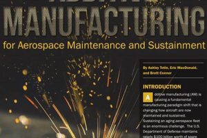 Guide to Additive Manufacturing for Aerospace Industry PDF Insights Safem Fabrication - Precision Engineering & Custom Manufacturing Solutions Guide to Additive Manufacturing for Aerospace Industry PDF Insights | Safem Fabrication - Precision Engineering & Custom Manufacturing Solutions